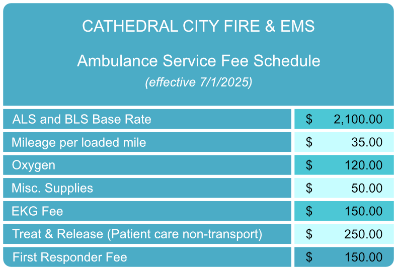 Ambulance Fee Schedule 2025